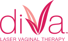 laser vaginal therapy in Miami